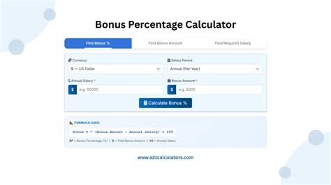 Cricsalaam 200 Bonus: Claim Your Top Betting Promotions in 2026 on cricsalaam IPL platform