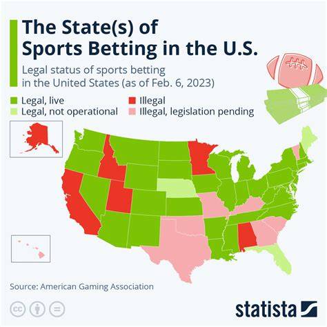 cricsalaam betting